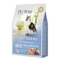 Profine Light Turkey and Rice.200x200w.jpg
